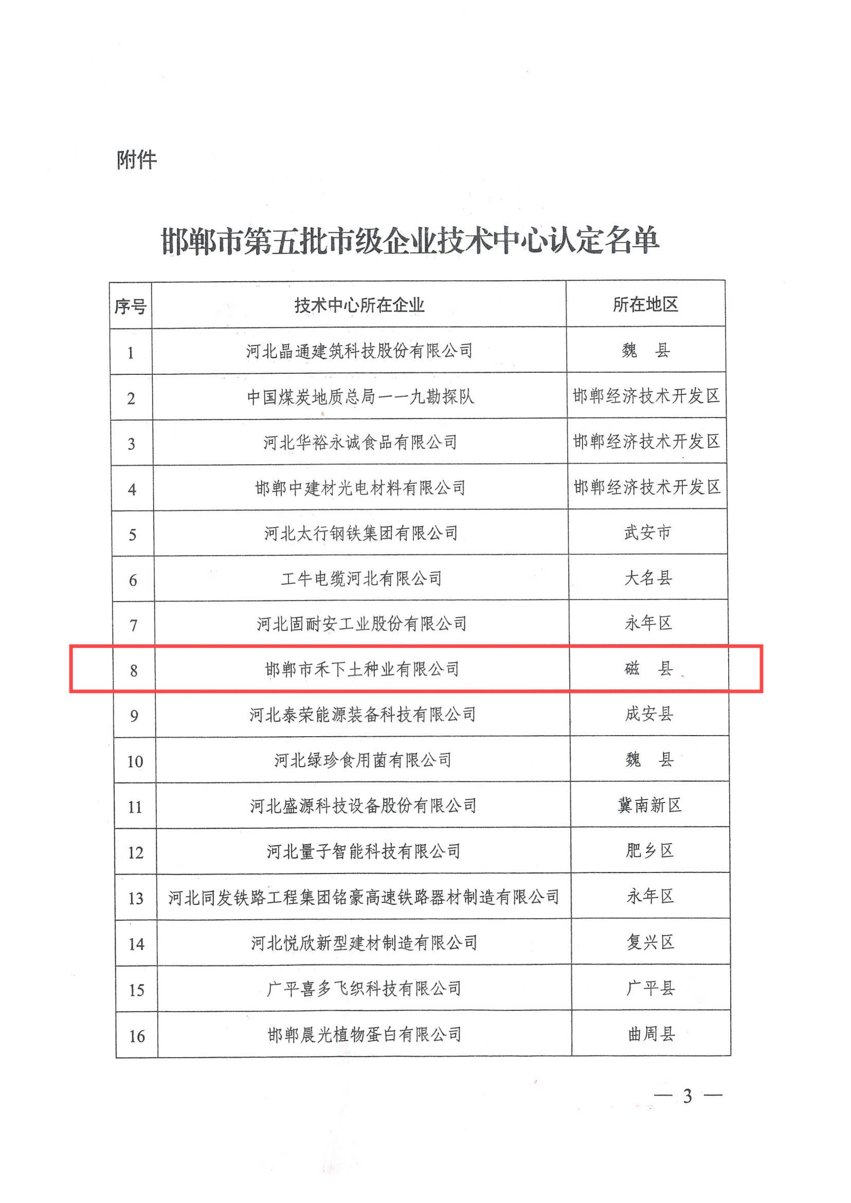 排好－關(guān)于發(fā)布邯鄲市第五批市級企業(yè)技術(shù)中心認定名單的通知_29(1)(1)(1)_02.jpg